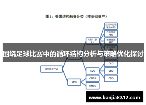 围绕足球比赛中的循环结构分析与策略优化探讨