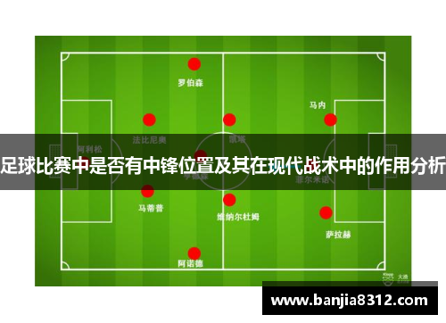 足球比赛中是否有中锋位置及其在现代战术中的作用分析